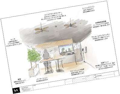 DIGITAL SIGNAGEデジタルサイネージとは